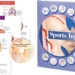 Anatomical Visual Guide to Sports Injuries-ISBN: 9780781773614