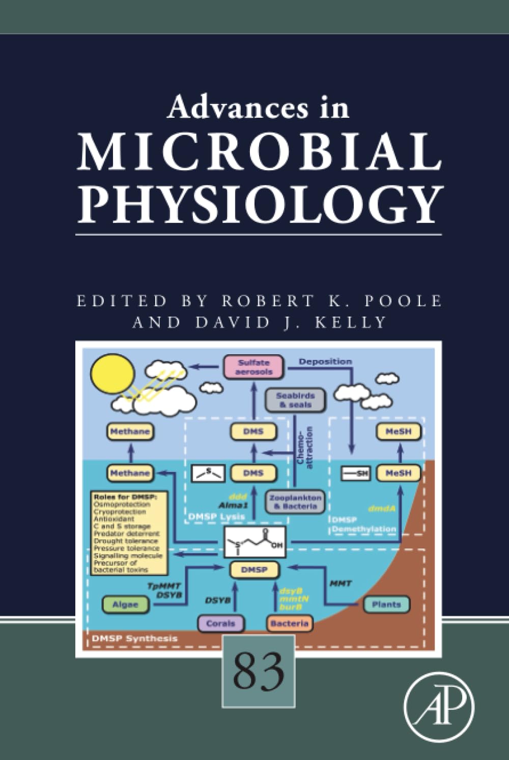 Advances in Microbial Physiology (Volume 83)