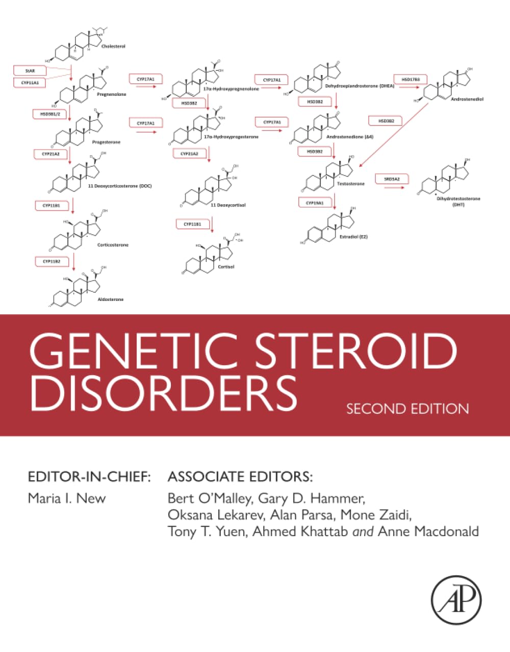 Genetic Steroid Disorders