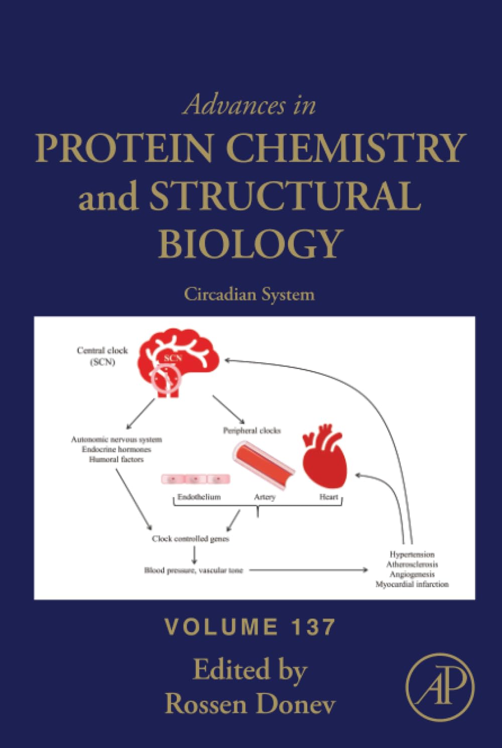 Circadian System (Volume 137) (Advances in Protein Chemistry and Structural Biology