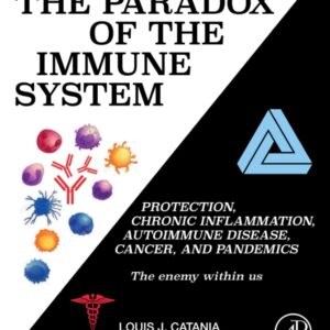 The Paradox of the Immune System: Protection