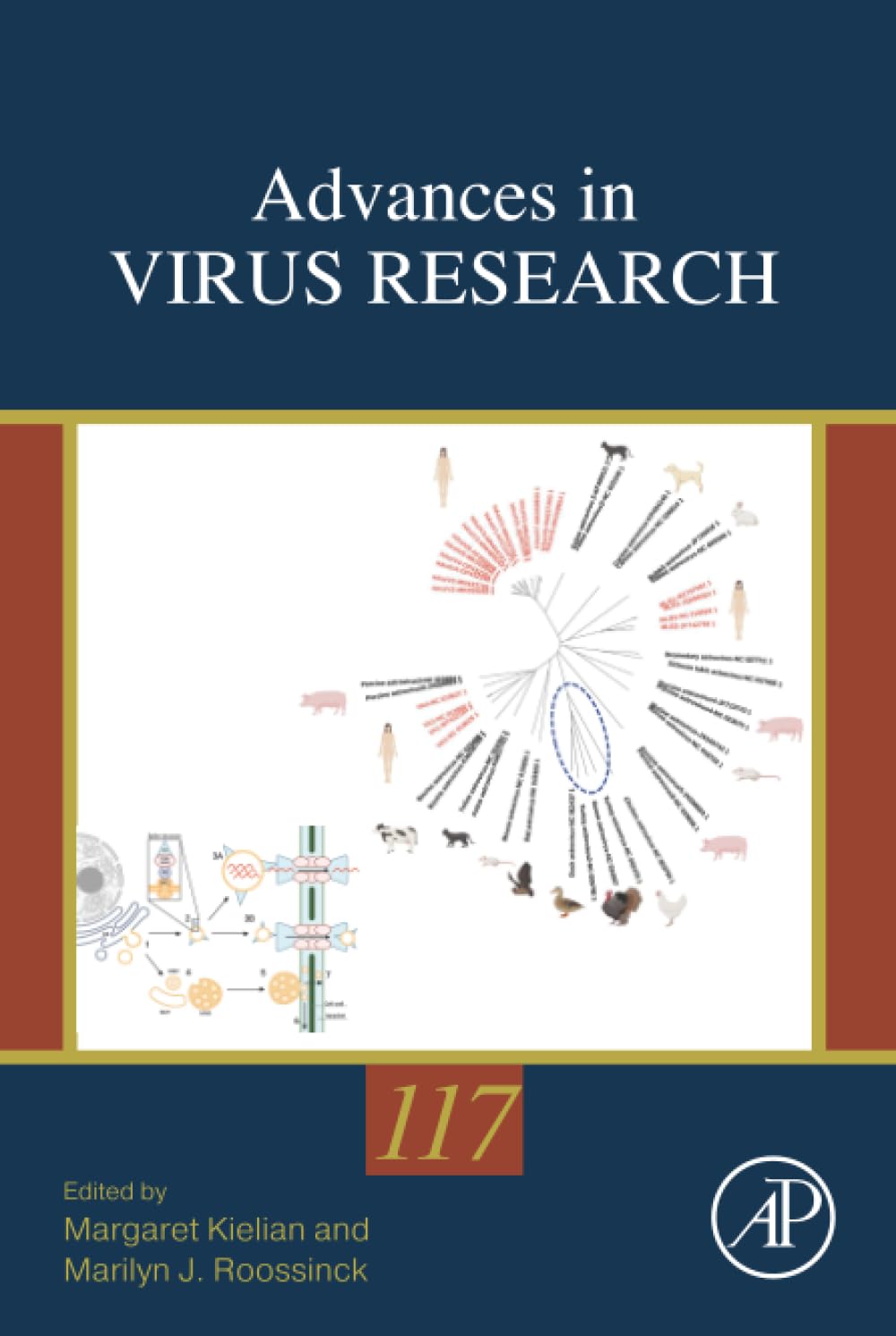 Advances in Virus Research (Volume 117)