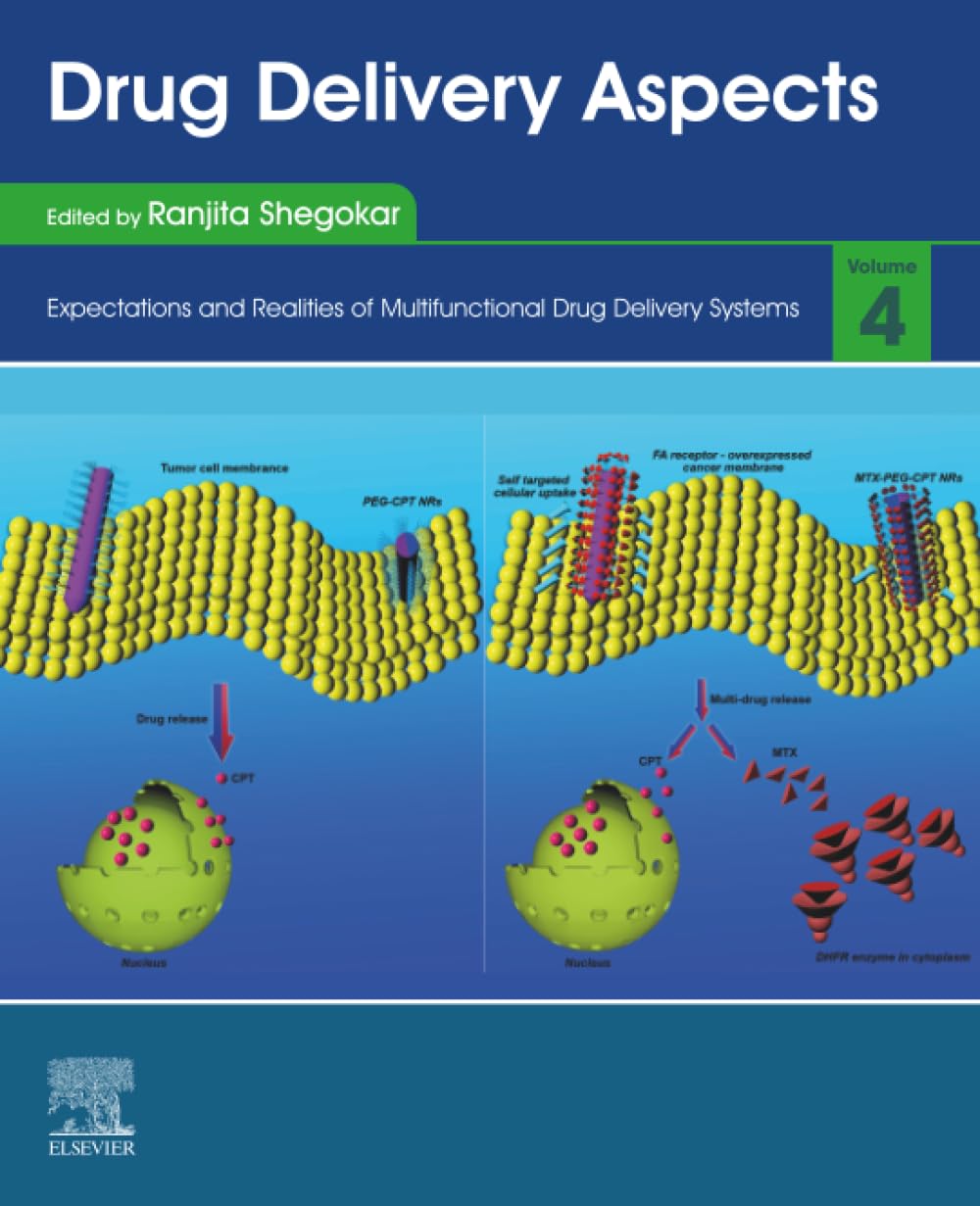 Drug Delivery Aspects: Volume 4: Expectations and Realities of Multifunctional Drug Delivery Systems