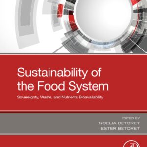 Sustainability of the Food System: Sovereignty