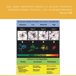 Late Aging Associated Changes in Alcohol Sensitivity