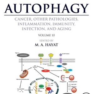 Autophagy: Cancer