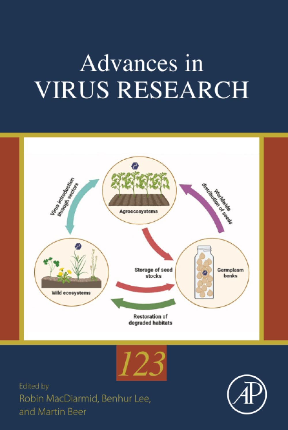 Advances in Virus Research (Volume 123)