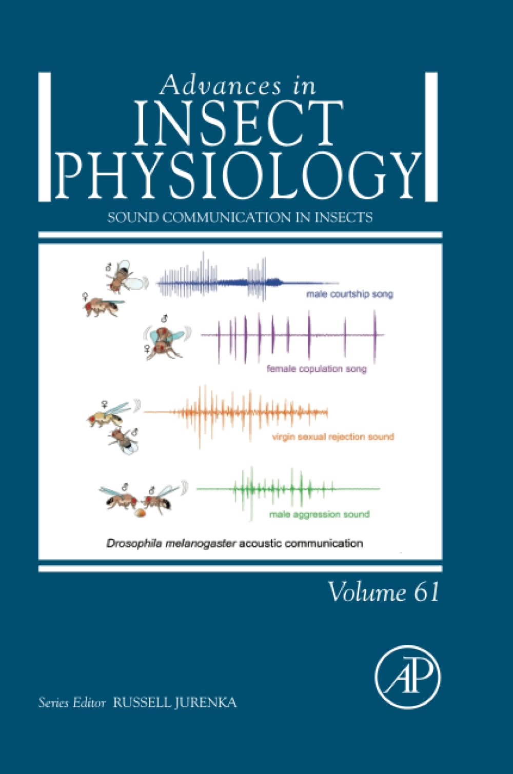 Sound Communication in Insects (Volume 61) (Advances in Insect Physiology