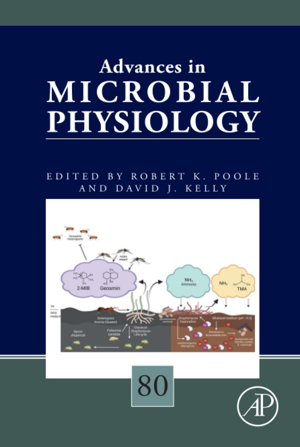 Advances in Microbial Physiology (Volume 80)