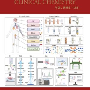 Advances in Clinical Chemistry (Volume 128)