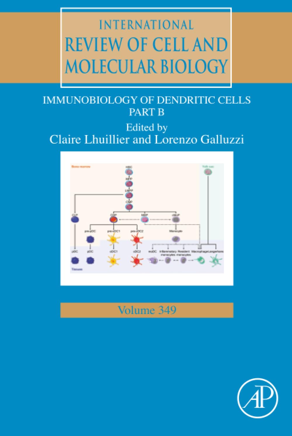 Immunobiology of Dendritic Cells Part B (Volume 349) (International Review of Cell and Molecular Biology