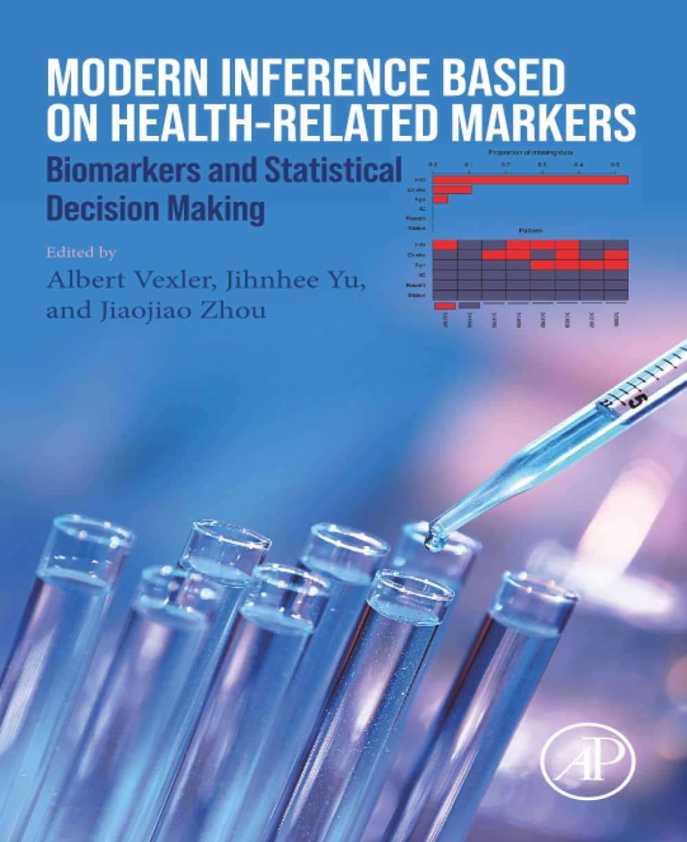 Modern Inference Based on Health-Related Markers: Biomarkers and Statistical Decision Making