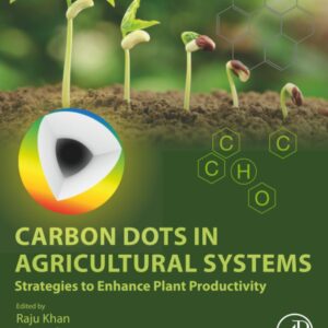 Carbon Dots in Agricultural Systems: Strategies to Enhance Plant Productivity
