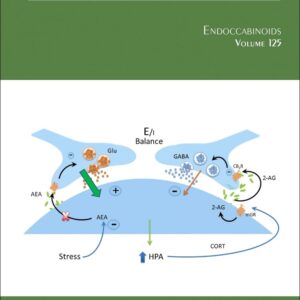 Endocannabinoids (Volume 125) (International Review of Neurobiology