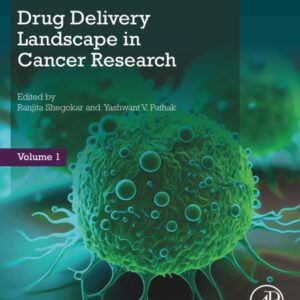 Drug Delivery Landscape in Cancer Research