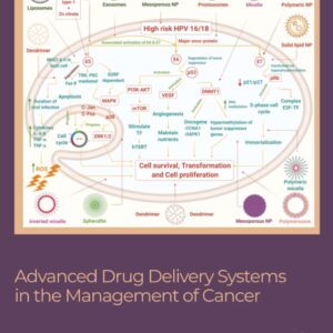 Advanced Drug Delivery Systems in the Management of Cancer