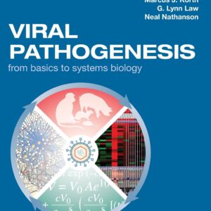 Viral Pathogenesis: From Basics to Systems Biology
