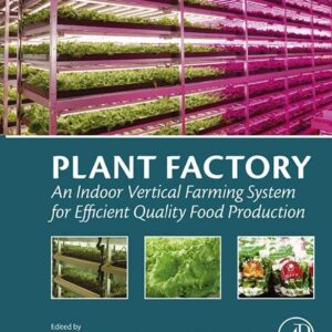 Plant Factory: An Indoor Vertical Farming System for Efficient Quality Food Production