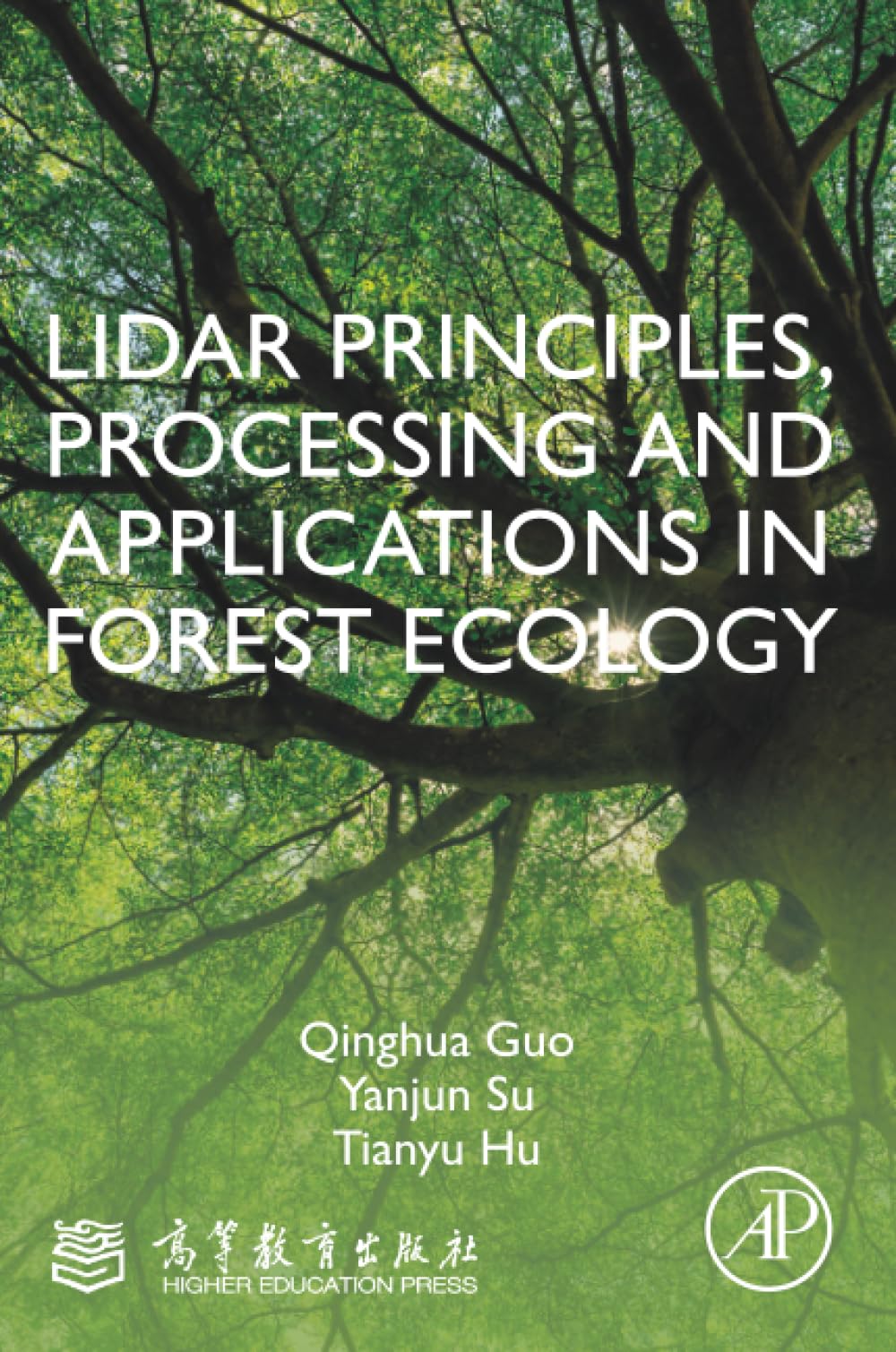 LiDAR Principles