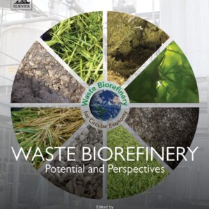 Waste Biorefinery: Potential and Perspectives