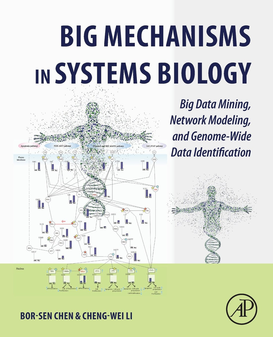 Big Mechanisms in Systems Biology: Big Data Mining