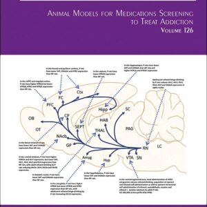 Animal Models for Medications Screening to Treat Addiction (Volume 126) (International Review of Neurobiology