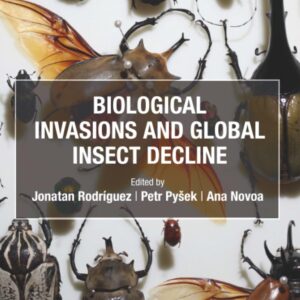 Biological Invasions and Global Insect Decline