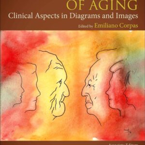 Endocrinology of Aging: Clinical Aspects in Diagrams and Images