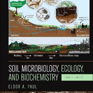 Soil Microbiology