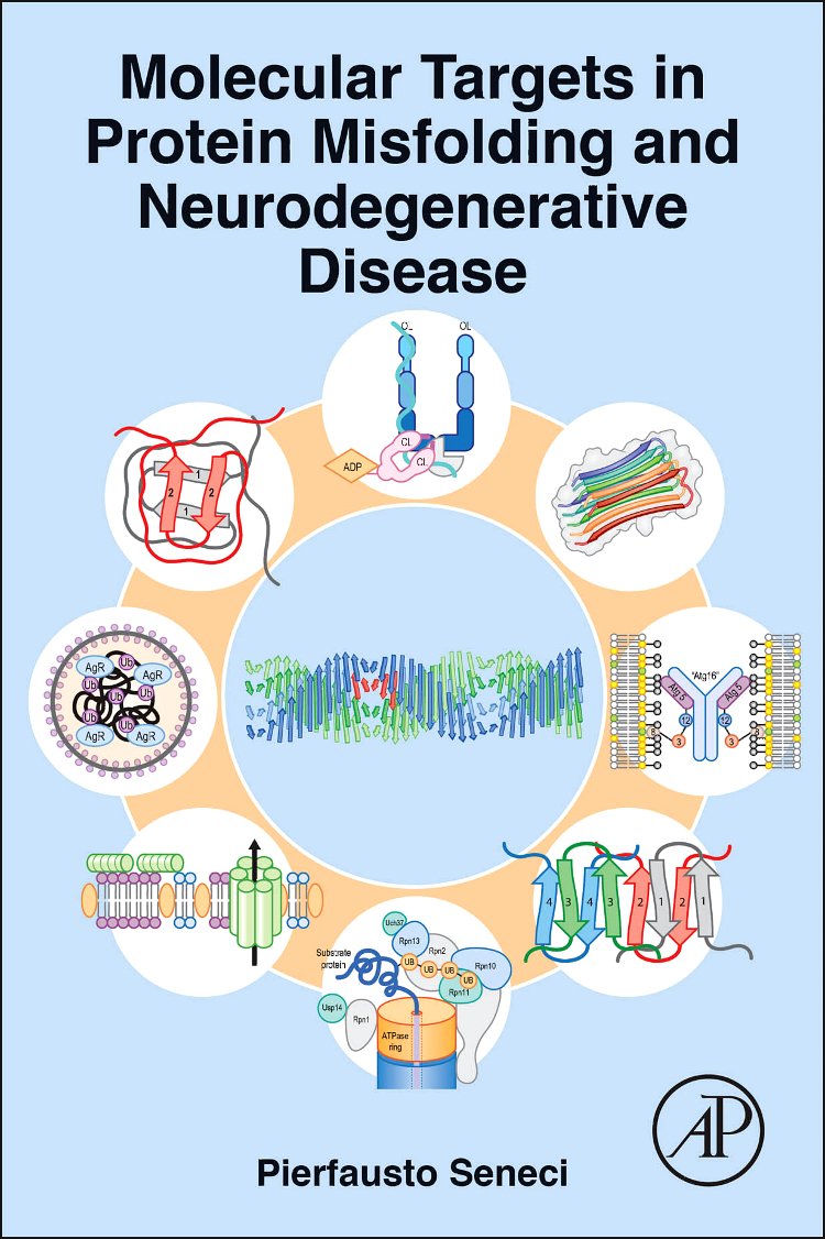 Molecular Targets in Protein Misfolding and Neurodegenerative Disease