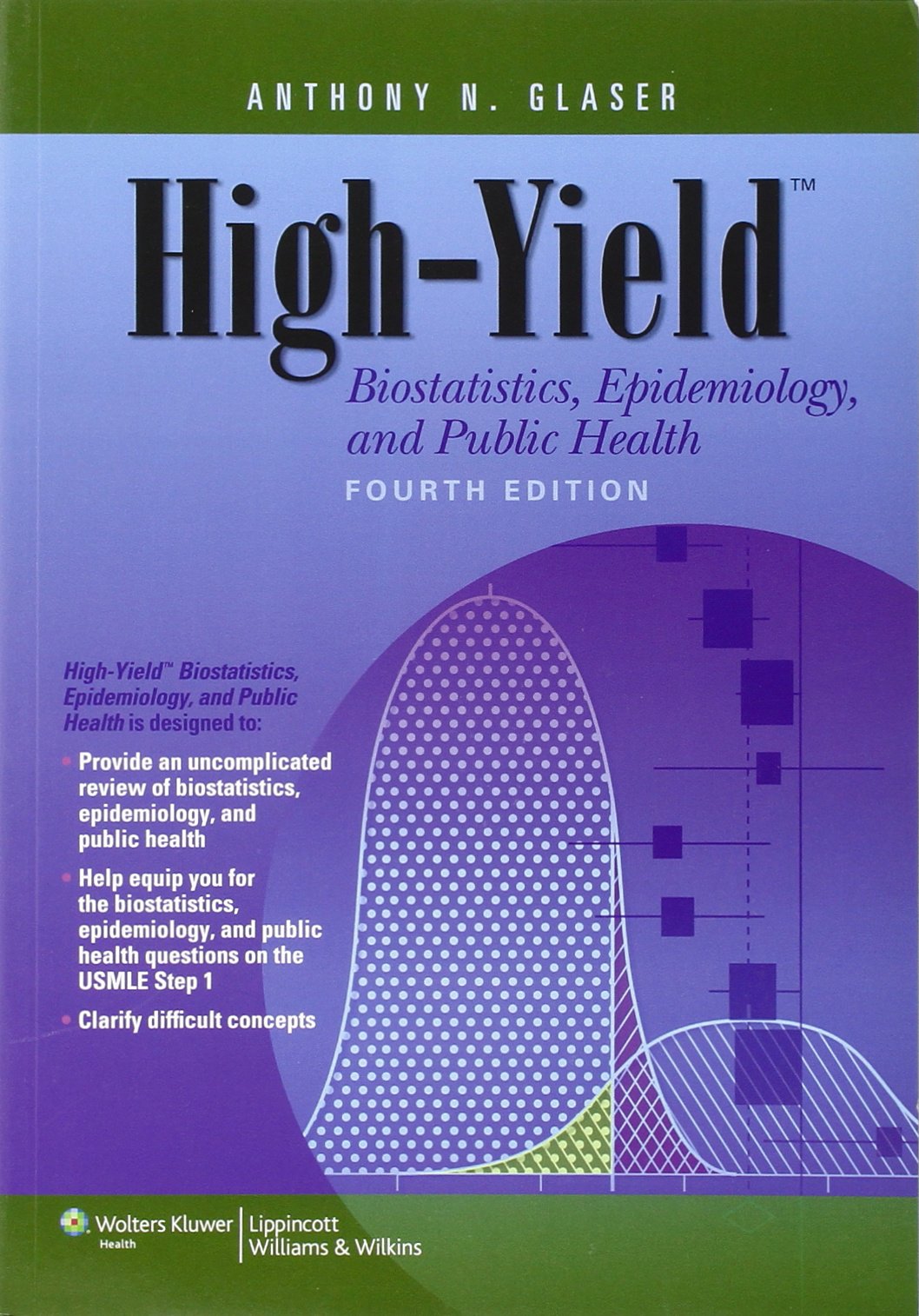 High-Yield Biostatistics