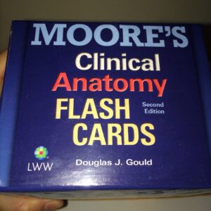 Moore's Clinical Anatomy Flash Cards-ISBN: 9781451173352