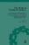 The Works of Thomas De Quincey, Part III vol 16: Articles from Tait’s Edinburgh Magazine, Macphail’s Edinburgh Ecclesiastical Journal, the Glasgow … and Blackwood’s Edinburgh Magazine 1847–9 ISBN-13: 9781138764972