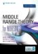 Middle Range Theory for Nursing ISBN-13: 9780826139269