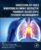 Nanotechnology-Based Innovations in Chronic Obstructive Pulmonary Disease (COPD) Treatment and Management