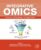 Integrative Omics: Concept, Methodology, and Application