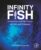 Infinity Fish: Economics and the Future of Fish and Fisheries