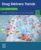 Drug Delivery Trends: Volume 3: Expectations and Realities of Multifunctional Drug Delivery Systems