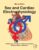 Sex and Cardiac Electrophysiology: Differences in Cardiac Electrical Disorders Between Men and Women