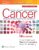 DeVita, Hellman, and Rosenbergs Cancer: Principles & Practice of Oncology: Print + eBook with Multimedia