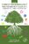 Forest Microbiology: Volume 1: Tree Microbiome: Phyllosphere, Endosphere and Rhizosphere