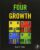 The Four Colors of Business Growth