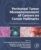 Peritoneal Tumor Microenvironment of Cancers on Cancer Hallmarks: Perspectives of Translational Medicine