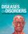 Diseases & Disorders: The World’s Best Anatomical Charts